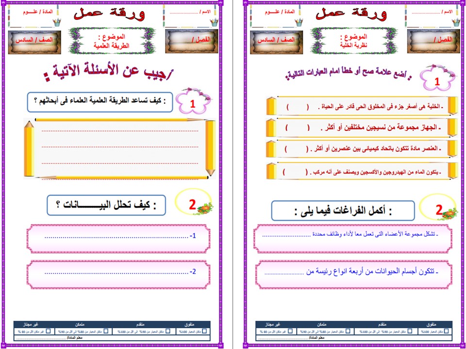 خطة توزيع منهج العلوم الصف السادس الابتدائي فصل أول