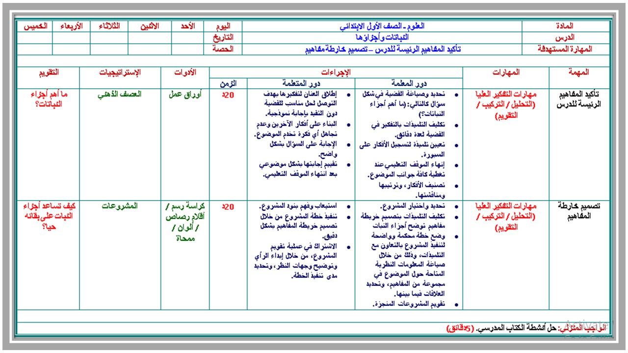 سجل المتابعة اليومية لمادة العلوم الصف الاول الابتدائي الفصل الدراسي الاول 