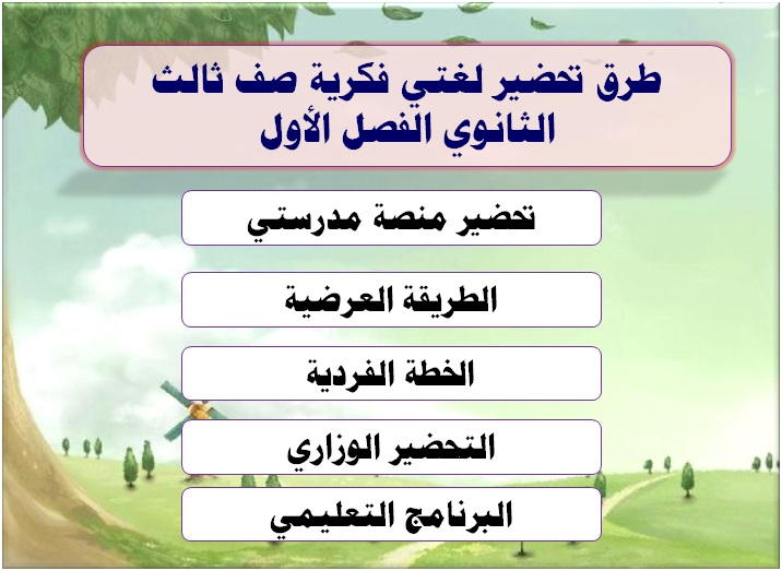 بور بوينت لغتي فكرية صف ثالث الثانوي الفصل الأول طرق تحضير لغتي فكرية صف ثالث الثانوي الفصل الأول