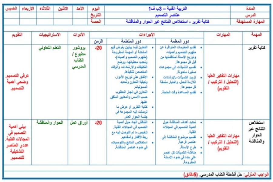 كتاب ماده التربية الفنية للصف الثالث الابتدائي الفصل الدراسي الاول