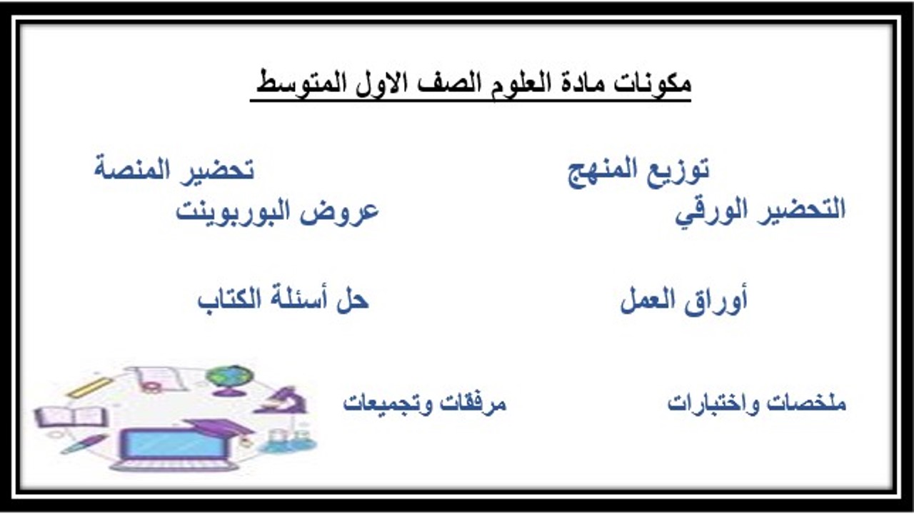 تحضير علوم أول متوسط الفصل الثالث
