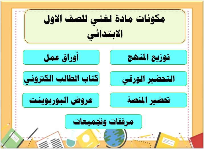 مكونات مادة لغتي للصف الاول الابتدائي