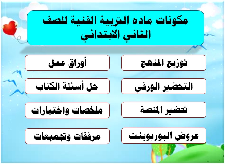 مكونات ماده التربية الفنية للصف الثاني الابتدائي 