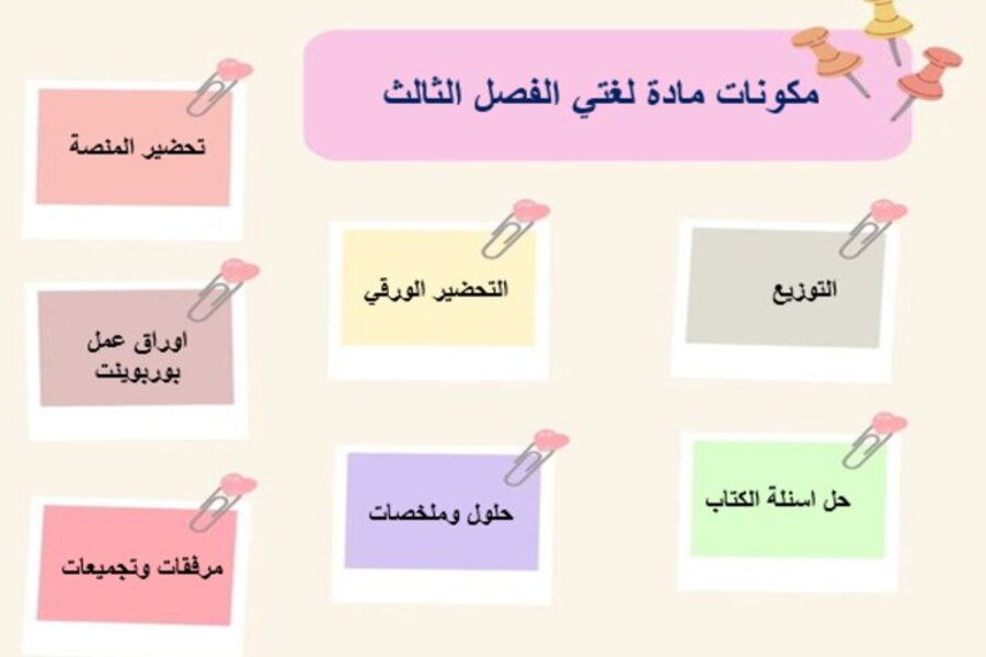 ملخص لغتي ثالث ابتدائي الفصل الثالث