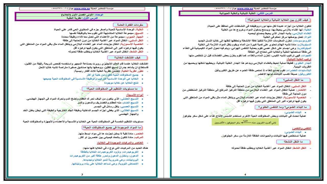 ملخص للصف السادس الابتدائي ماده العلوم الفصل الأول
