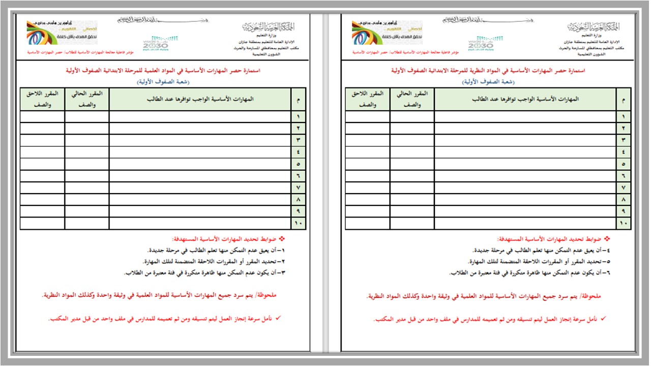 مهارات تربية فنية ثالث متوسط الفصل الأول 