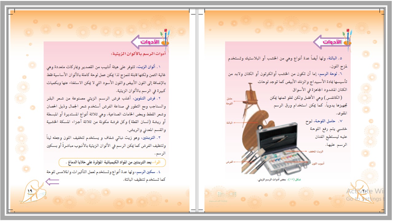 مهارات تربية فنية ثاني متوسط الفصل الأول