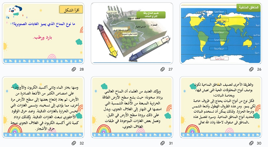 نموذج بوربوينت درس المناخ للصف الخامس الابتدائي ماده العلوم