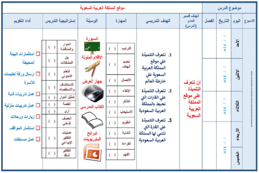 ورق عمل اجتماعيات رابع ابتدائي التربية الفكرية الفصل الدراسي الأول