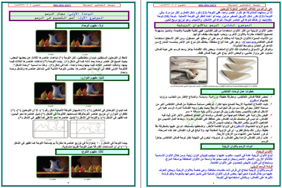 اوراق عمل مادة تربية فنية للصف السادس الابتدائي الفصل الدراسي الأول