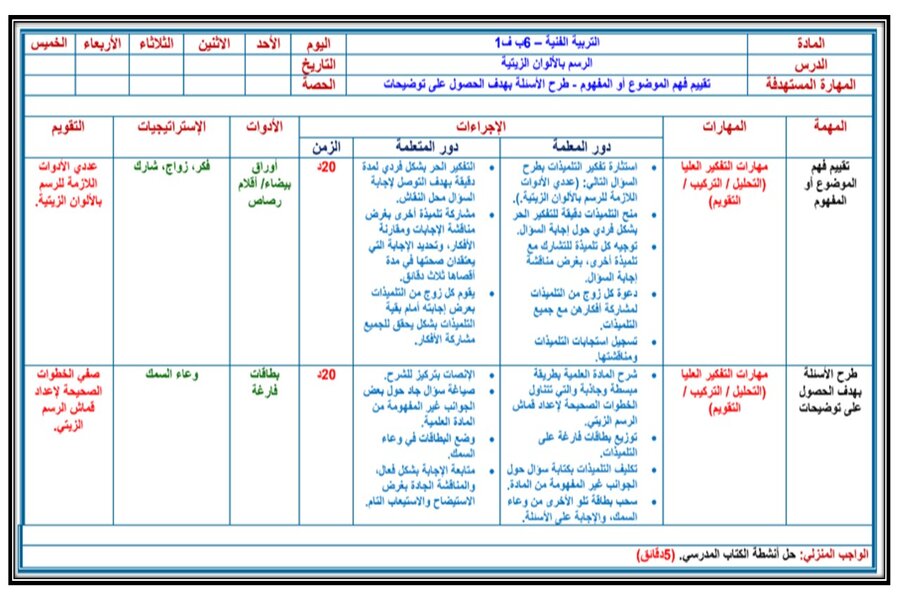 اوراق عمل مادة تربية فنية للصف السادس الابتدائي الفصل الدراسي الأول