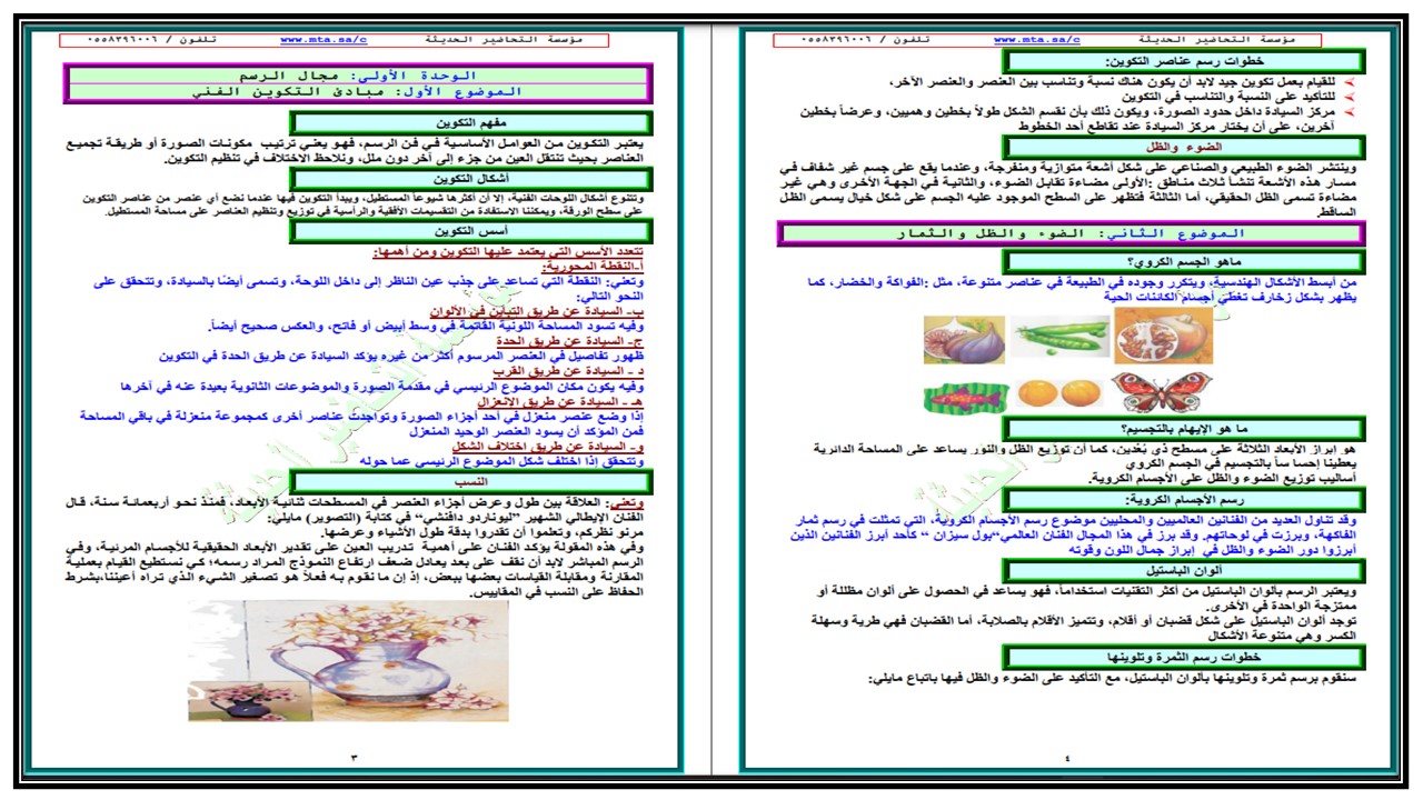 ورق عمل التربية الفنية الصف الرابع الإبتدائي الفصل الدراسي الاول
