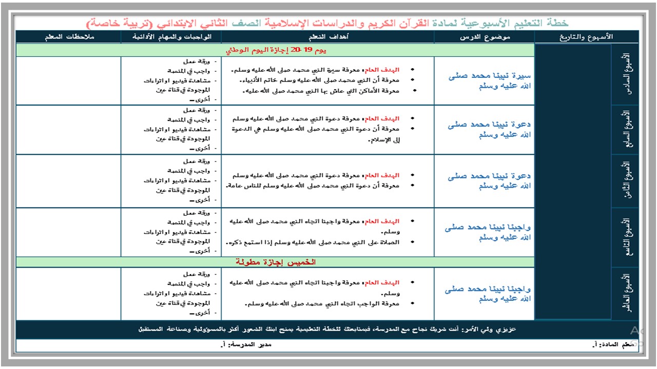 ورق عمل الدراسات الإسلامية فكرية الصف الثاني الابتدائي الفصل الأول ورق عمل الدراسات الإسلامية فكرية الصف الثاني الابتدائي الفصل الأول