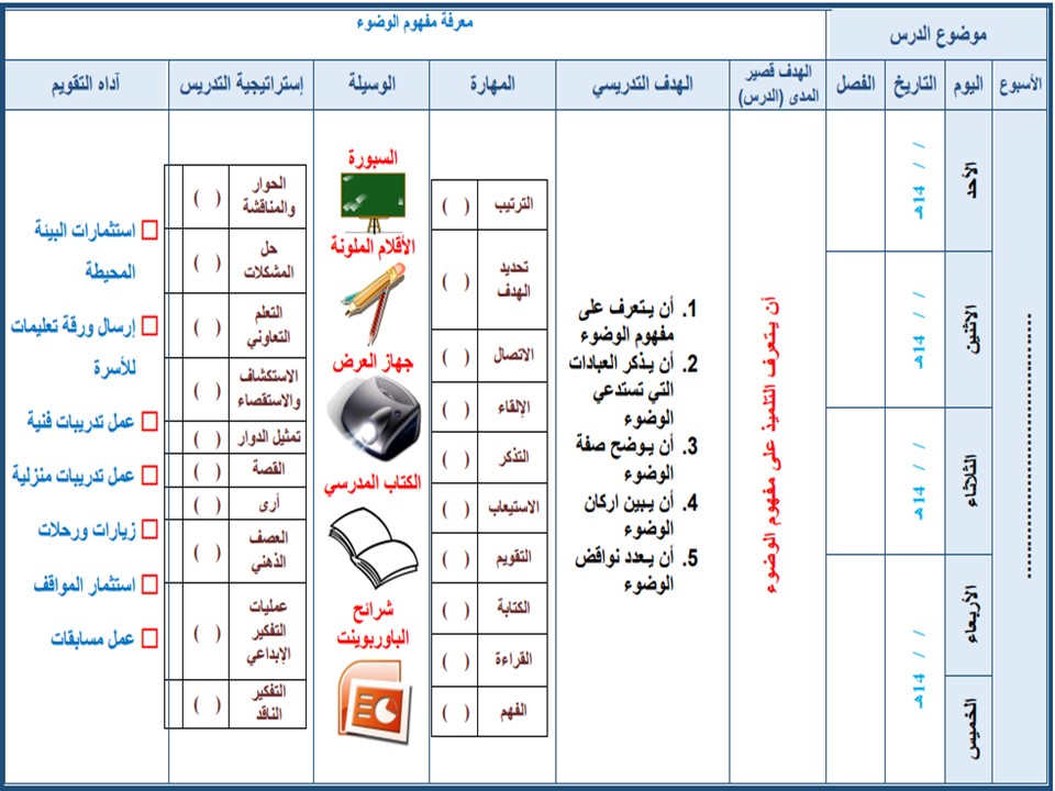 ورق عمل الدراسات الإسلامية فكرية ثالث ابتدائي الفصل الأول
