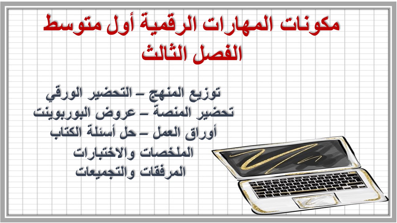 ورق عمل المهارات الرقمية أول متوسط الفصل الثالث 