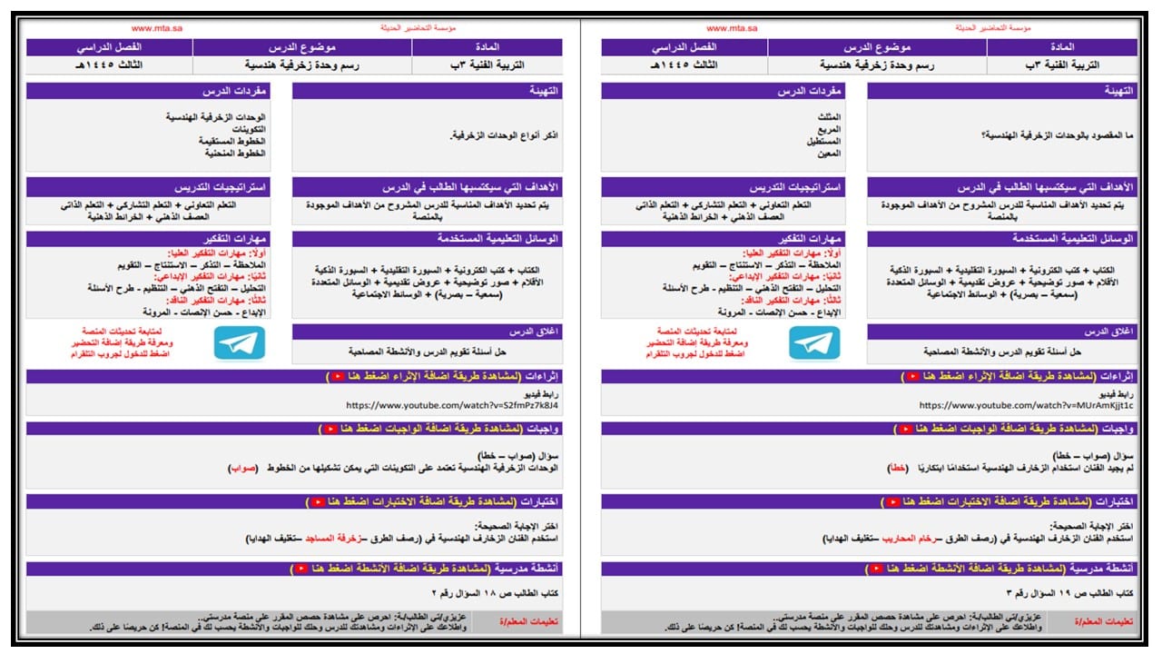 ورق عمل تربية فنية ثالث ابتدائي الفصل الثالث