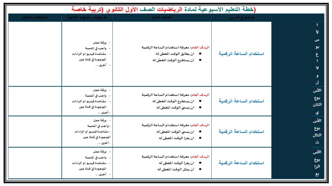 ورق عمل رياضيات أول ثانوي فكرية فصل أول 