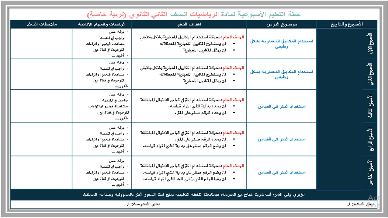 ورق عمل رياضيات ثاني ثانوي فكرية فصل أول ورق عمل رياضيات ثاني ثانوي فكرية فصل أول