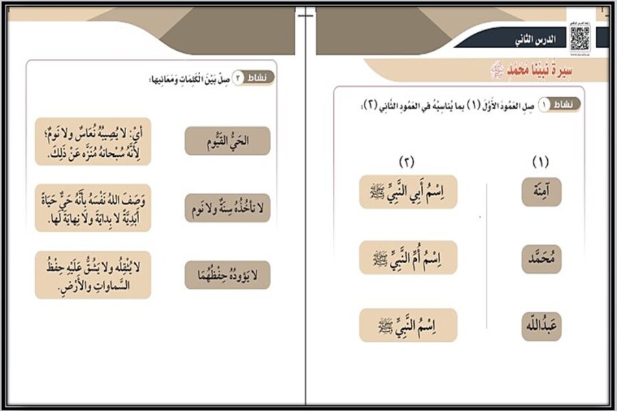 ورق عمل سادس ابتدائي الدراسات الإسلامية فكرية الفصل الأول