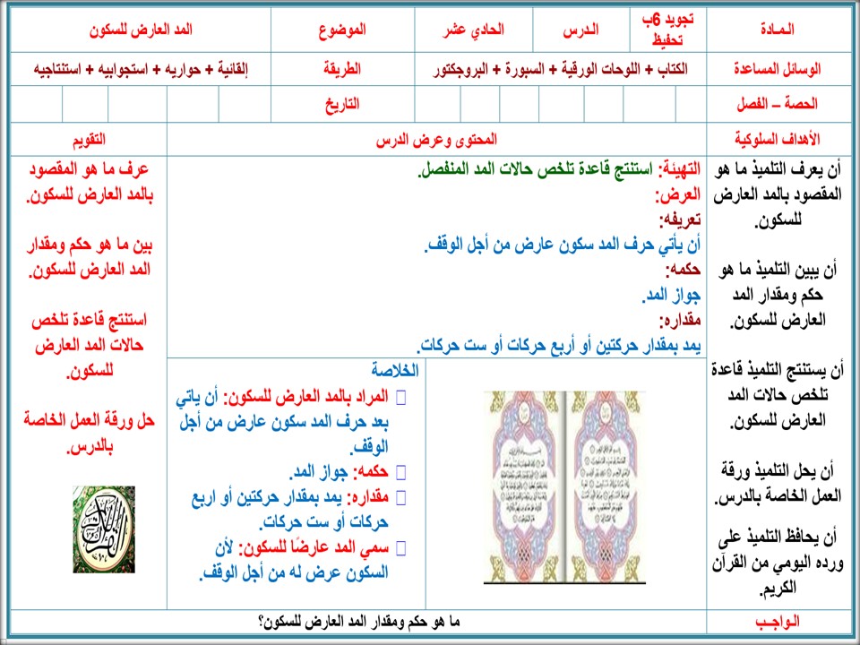 ورق عمل مادة التجويد سادس ابتدائي الفصل الدراسي الثاني