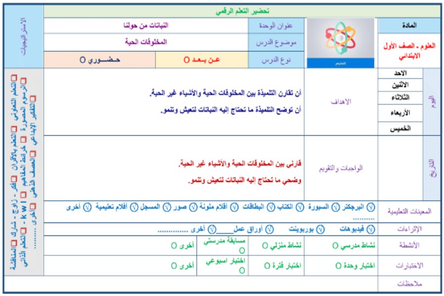ورق عمل مادة العلوم للصف الاول الابتدائي 