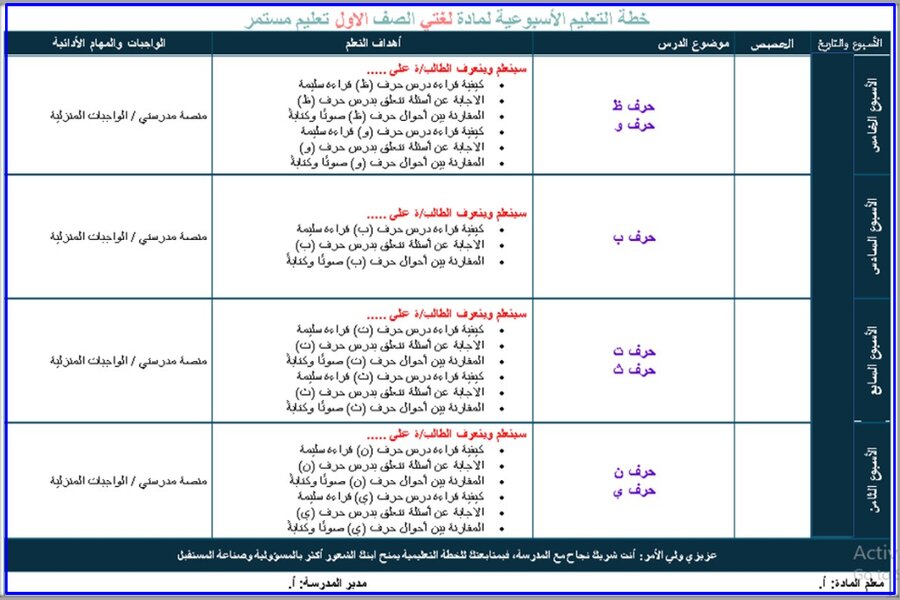 أوراق عمل لغتي كبيرات الصف الأول الفصل الأول