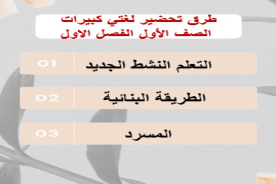أوراق عمل لغتي كبيرات الصف الأول الفصل الأول
