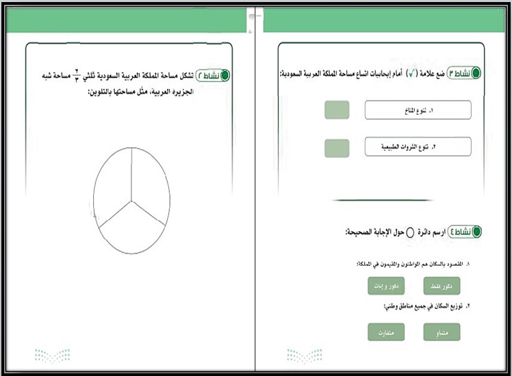 بور بوينت اجتماعيات أول متوسط التربية الفكرية الفصل الدراسي الأول