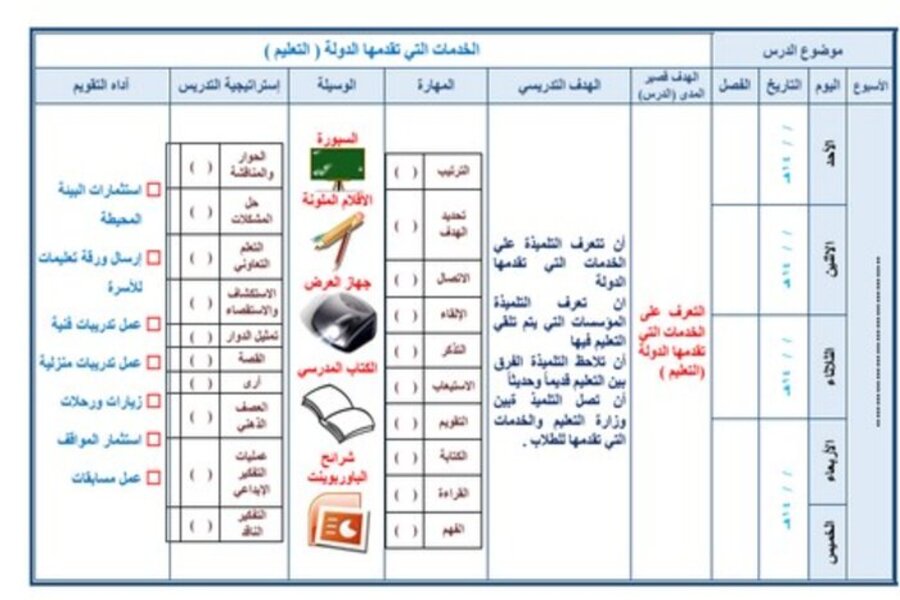 بور بوينت اجتماعيات سادس ابتدائي التربية الفكرية الفصل الدراسي الأول بور بوينت اجتماعيات سادس ابتدائي التربية الفكرية الفصل الدراسي الأول