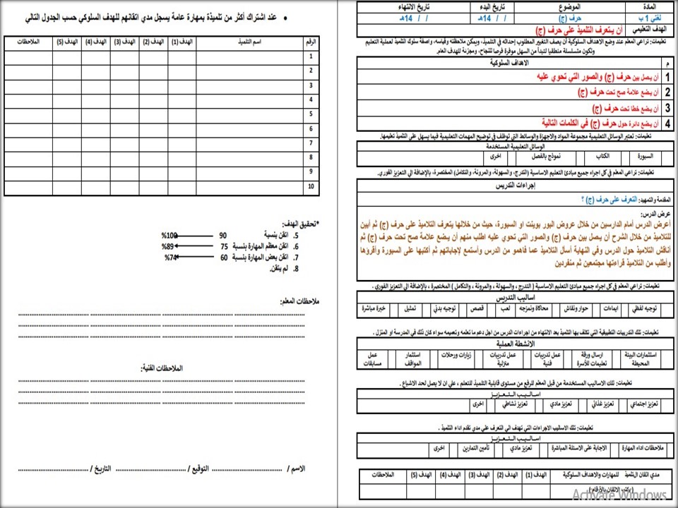 بور بوينت لغتي فكرية أول ابتدائي الفصل الأول