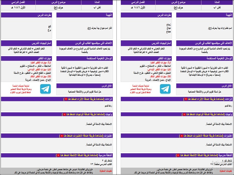 بور بوينت لغتي فكرية أول ابتدائي الفصل الأول