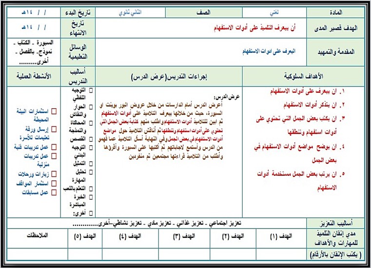 عرض بوربوينت التربية الفكرية لمادة لغتي الصف الثاني الثانوي الفصل الدراسى الأول
