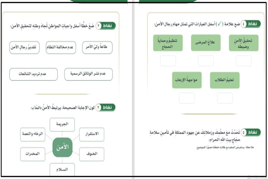 بوربوينت مادة لغتى الصف الخامس الابتدائي التربية الفكرية الفصل الدراسي الأول بوربوينت مادة لغتى الصف الخامس الابتدائي التربية الفكرية الفصل الدراسي الأول