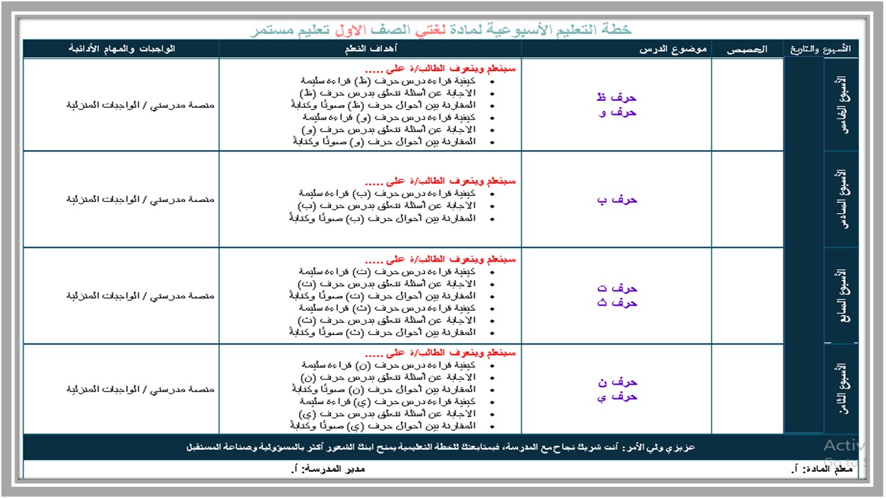 بور بوينت لغتي كبيرات الصف الأول الفصل الأول 