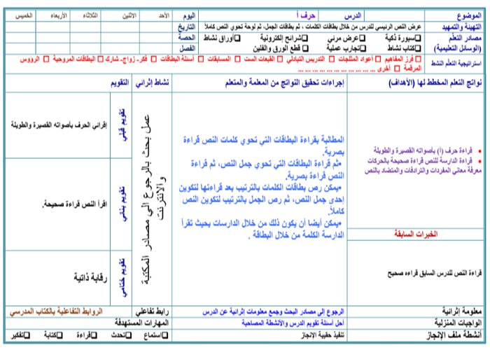 بور بوينت لغتي كبيرات الصف الأول الفصل الأول بور بوينت لغتي كبيرات الصف الأول الفصل الأول