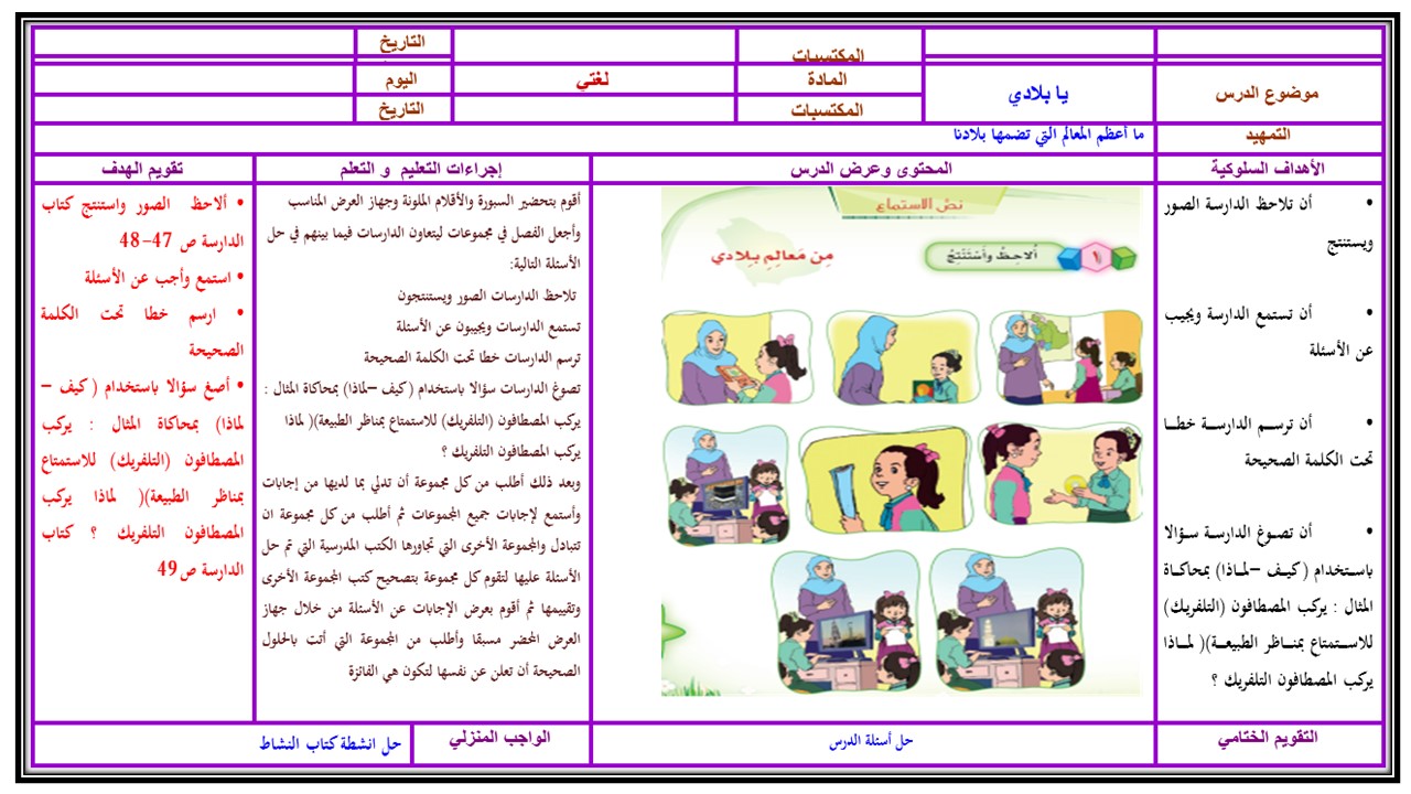 بور بوينت لغتي كبيرات الصف الثاني الفصل الأول 