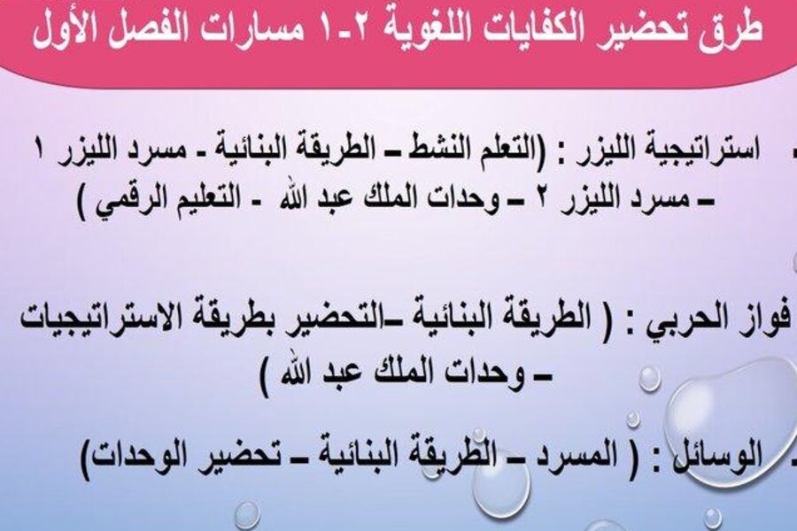 بوربوينت الكفايات اللغوية 2-1 ثاني ثانوي مسارات