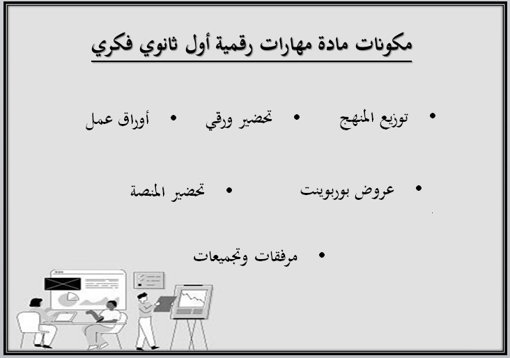 بوربوينت المهارات الرقمية أول ثانوى تربية فكرية الفصل الاول