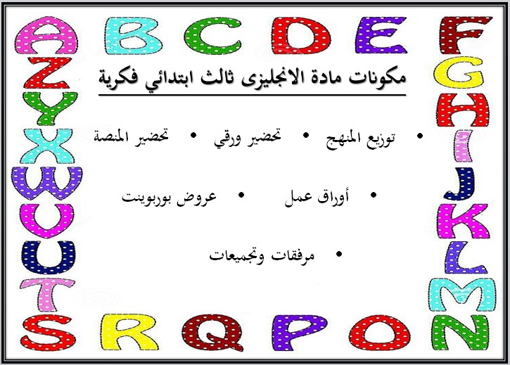 بوربوينت ثالث ابتدائي انجليزي فكرية الفصل الأول