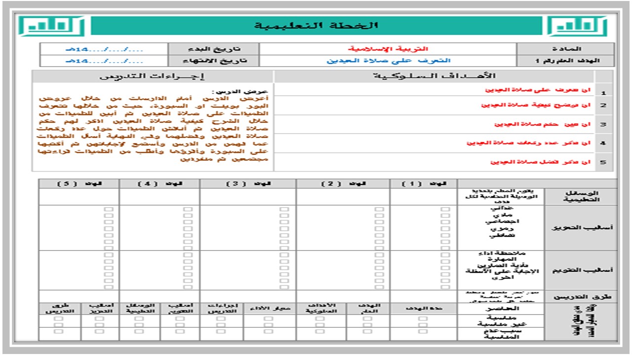 بوربوينت ثاني متوسط الدراسات الإسلامية فكرية الفصل الأول