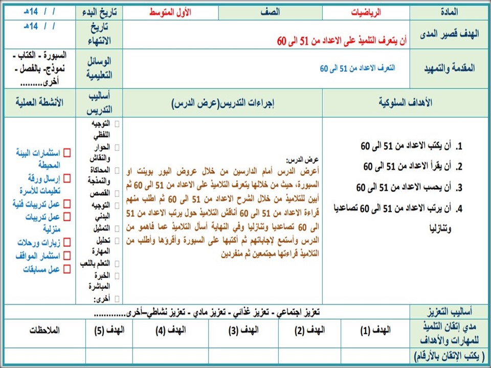 بوربوينت رياضيات أول متوسط فكرية فصل أول