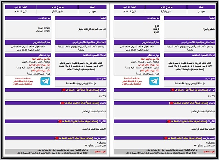 بوربوينت علوم فكرية الصف السادس الابتدائي الفصل الدراسي الاول