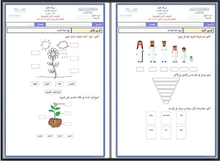 بوربوينت علوم فكرية صف أول متوسط فصل دراسي أول