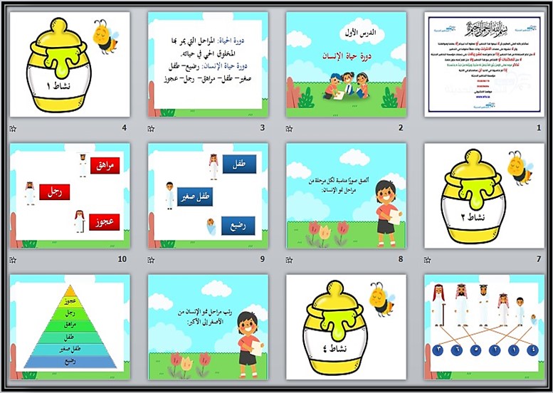 بوربوينت علوم فكرية صف أول متوسط فصل دراسي أول