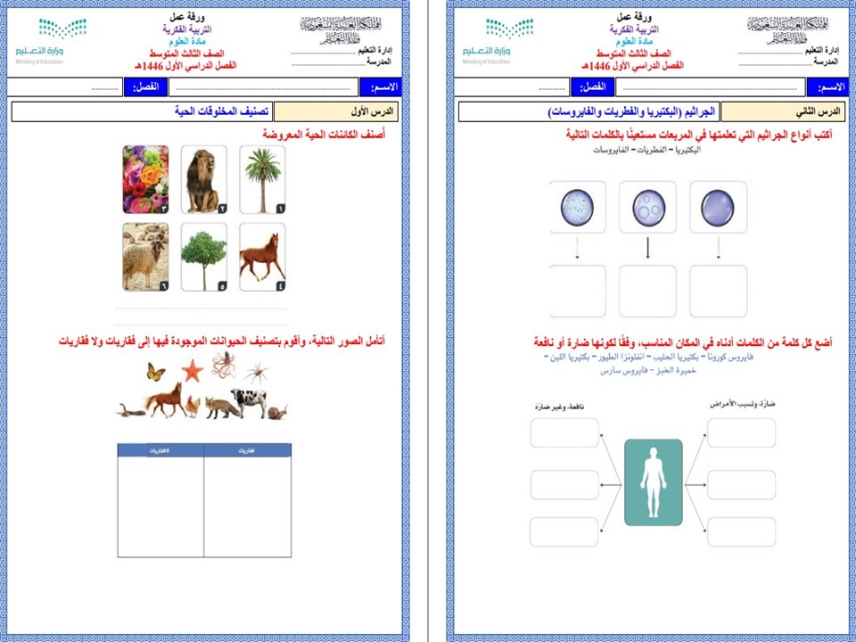 بوربوينت علوم فكرية صف ثالث متوسط فصل دراسي اول