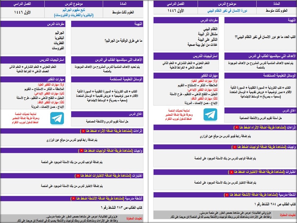 بوربوينت علوم فكرية صف ثالث متوسط فصل دراسي اول