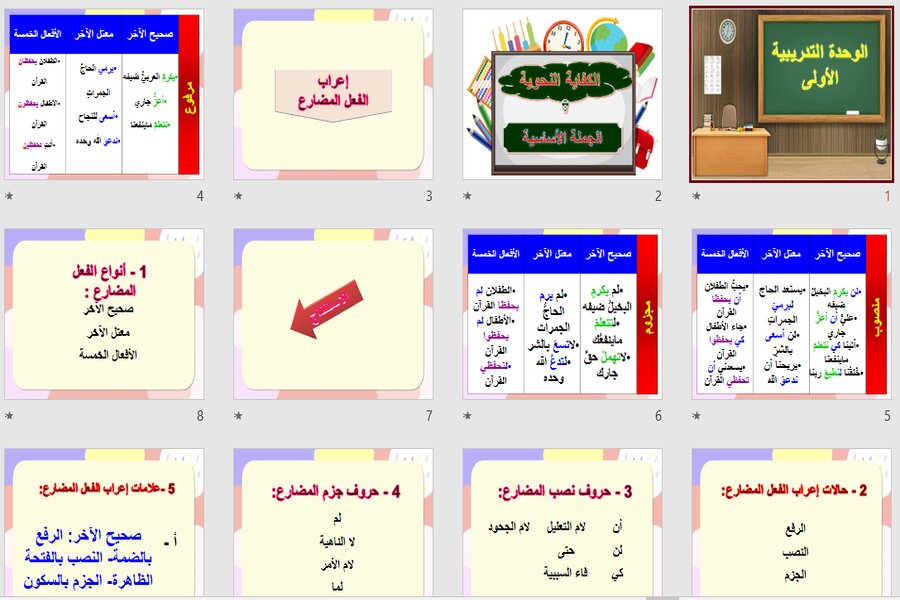 بوربوينت كفايات 1-1 أول ثانوي مسارات