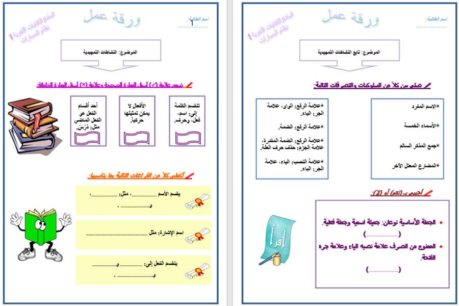 بوربوينت كفايات 1-1 أول ثانوي مسارات