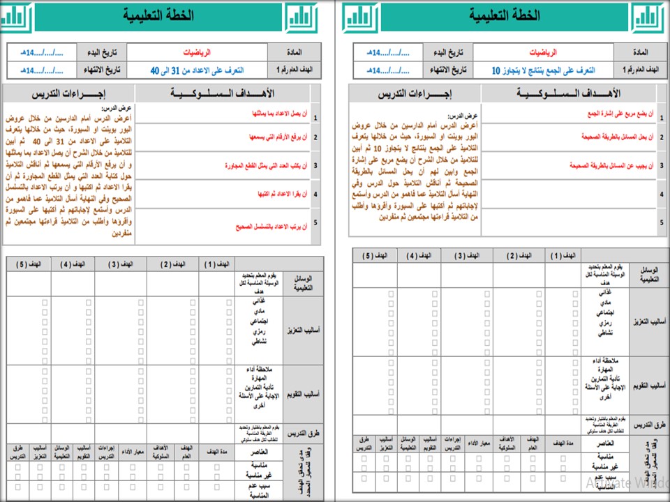 بوربوينت لمادة الرياضيات سادس ابتدائي فكرية فصل أول بوربوينت لمادة الرياضيات سادس ابتدائي فكرية فصل أول