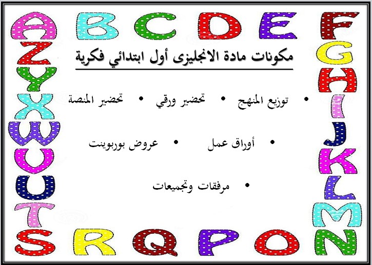 بوربوينت مادة الانجليزي فكرية أول ابتدائي الفصل الأول بوربوينت مادة الانجليزي فكرية أول ابتدائي الفصل الأول